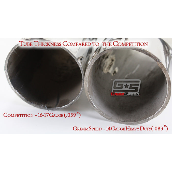 GrimmSpeed HiFlow Exhaust Manifold Crosspipe 02-05/08+ WRX, ALL STi/LGT