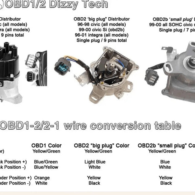 Unsure which type of distributor you have - OBD1, 2 or 2b?