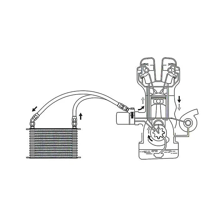 GReddy Type E Oil Cooler Block