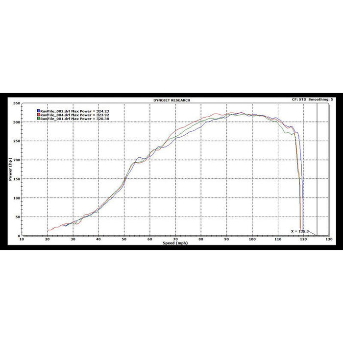 FrankenTurbo F23 Hybrid Turbocharger Kit -  Audi TT Mk1 225HP/VW MK4 Golf (transverse)