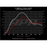 APR 24-25 Volkswagen Atlas/Atlas Cross Sport/22-24 Volkswagen GTI EA888.4 (LK2) 2.0T PCU