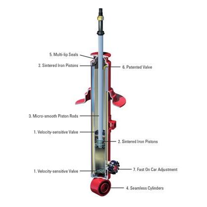KYB Shocks & Struts AGX HONDA Prelude 1992-01 - Front and Rear Shocks