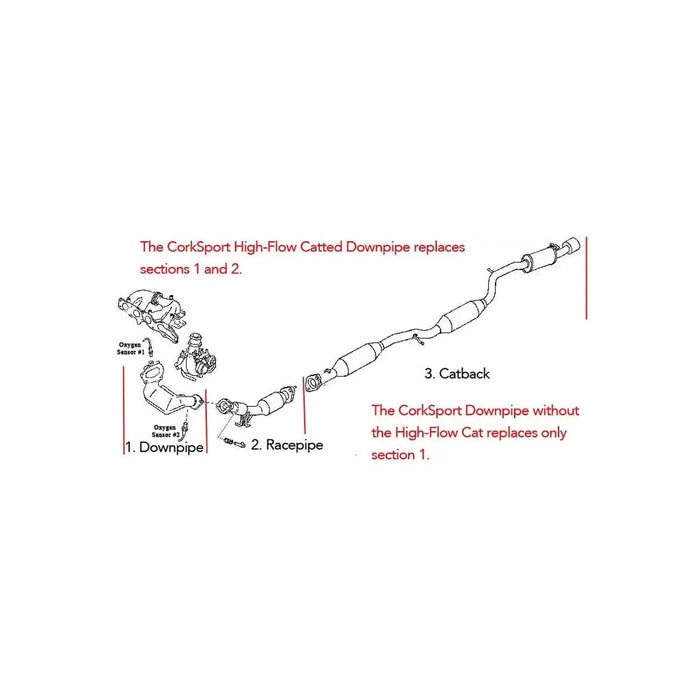 CorkSport "Power Series" Downpipe - MS3 Gen1/2