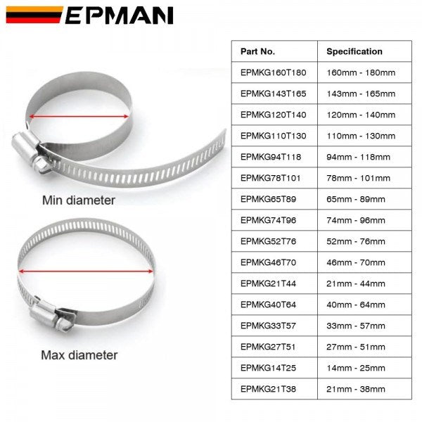 Epman Hose Clamp Screw Worm Drive - Stainless Steel