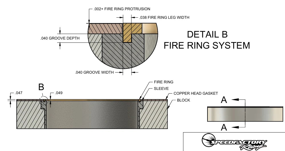 SpeedFactory Racing K-Series VTEC Fire Ring / Copper Head Gasket Kits