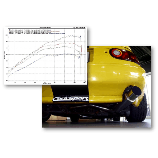 CorkSport Mazda MX5 Drift Catback Exhaust - 1989-1997