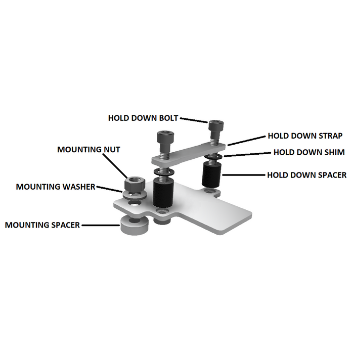 Wunderladen Racing Mitsubishi Evo 8/9 Ethanol Sensor Bracket