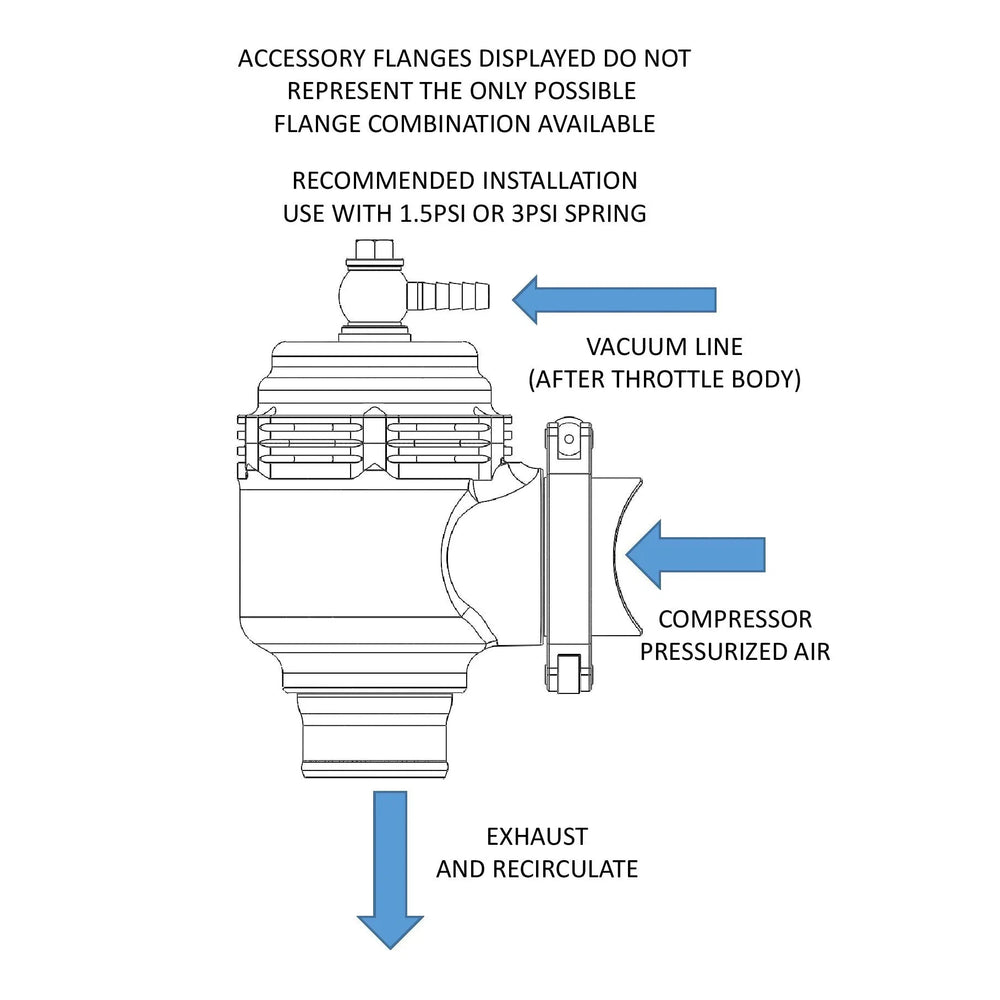 TiALSport QRJ BOV 1.0in Tube Flange