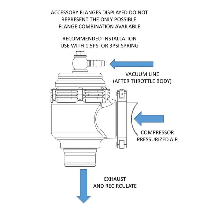 TiALSport QRJ BOV 1.0in Tube Flange