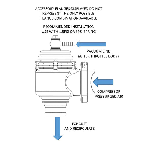 TiALSport QRJ BOV Clamp Assembly