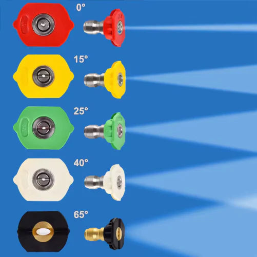Motomuck  Pressure Washer Spray Nozzle Tips with extension holder - quick connect