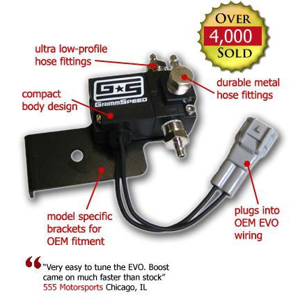 GrimmSpeed Boost Control Solenoid - Mitsubishi EVO 8 / 9 / X