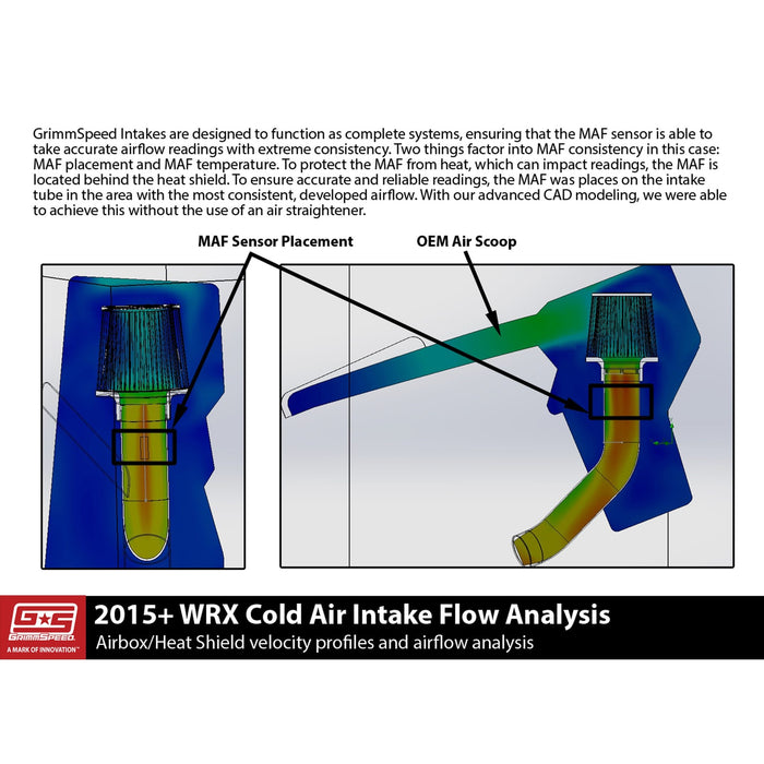 GrimmSpeed Stage 1 Power Package - 2015-20 Subaru WRX