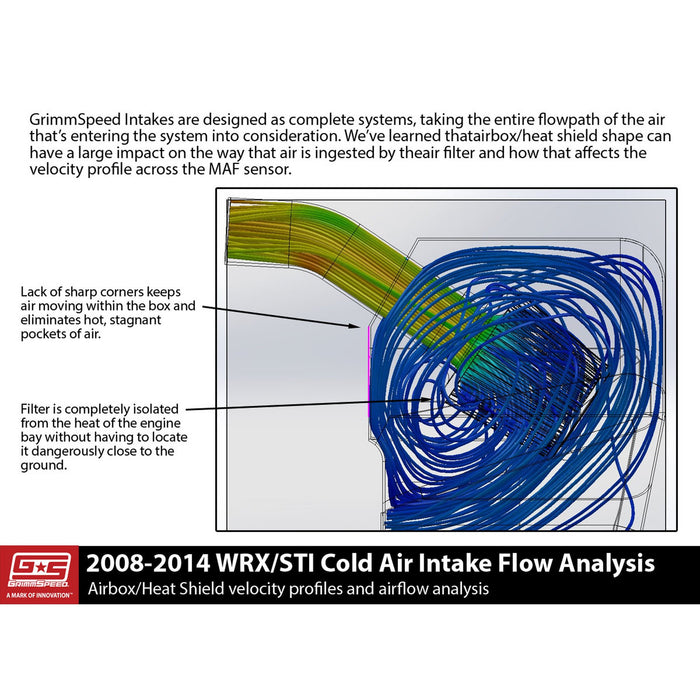 GrimmSpeed Cold Air Intake - Subaru 05-09 Legacy GT