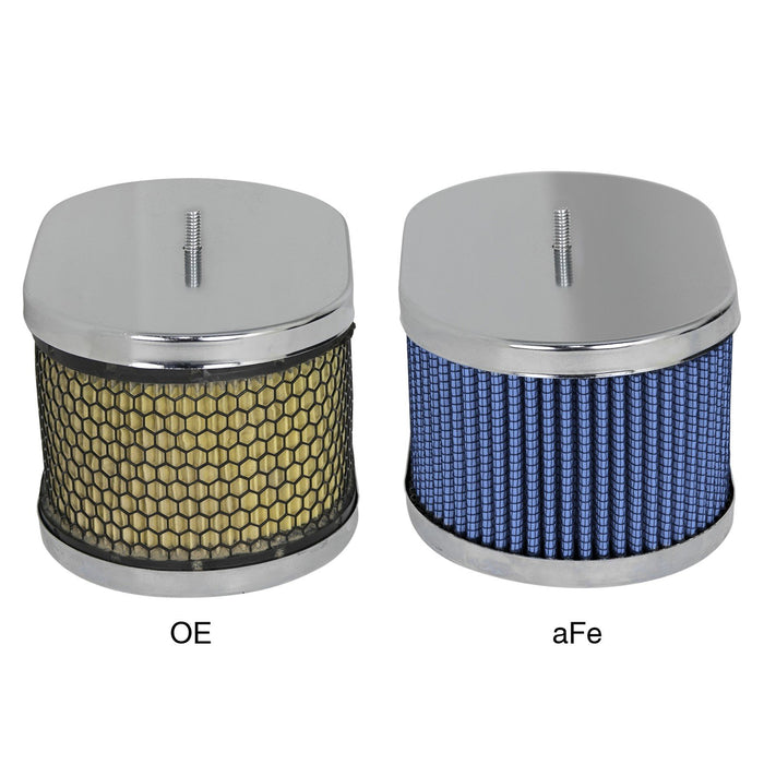 aFe Power Magnum Flow Round Racing Air Filter w/ Pro 5R Media 6 IN OD x 5 IN ID x 3-1/2 IN H