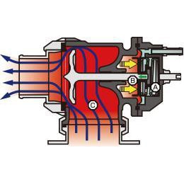 HKS Racing SQV Universal BOV