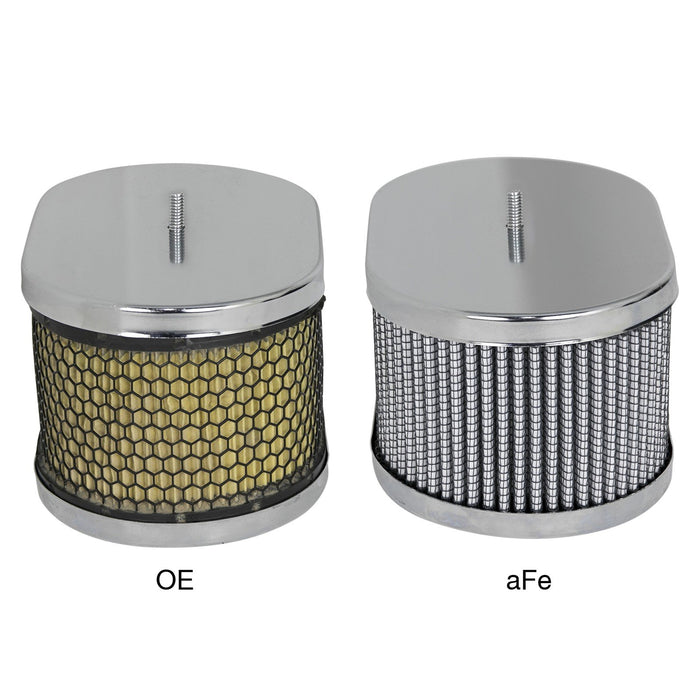 aFe Power Magnum Flow Round Racing Air Filter w/ Pro 5R Media 6 IN OD x 5 IN ID x 3-1/2 IN H