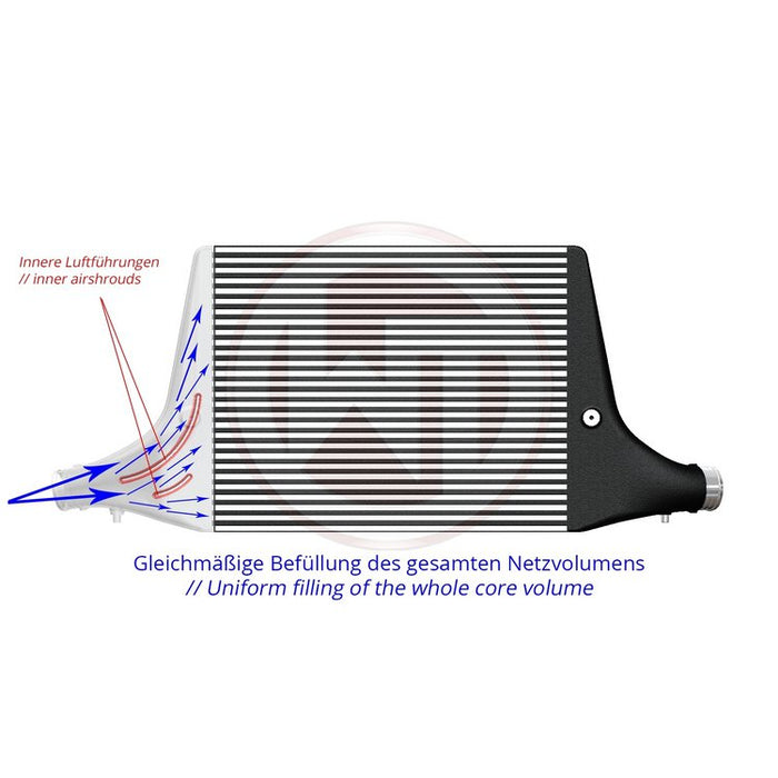 Wagner Tuning Comp. Intercooler Kit Audi A6/A7 C8 3,0TDI