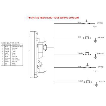 AEM 2-button External Button Kit for CD Carbon Dashes
