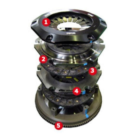 HKS LA Clutch Twin GDB/GRB EJ207