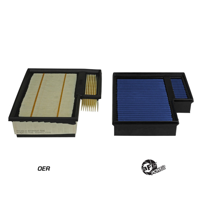 aFe Power Magnum FLOW OE Replacement Air Filter Media Ford Transit L5-3.2L (td)/V6-3.5L (tt)/V6-3.7L