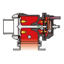 HKS Racing SQV Universal BOV