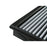 aFe Power Magnum Flow OE Replacement Air Filter w/ Pro Media Jeep Grand Cherokee WJ 02-04 V8-4.7L