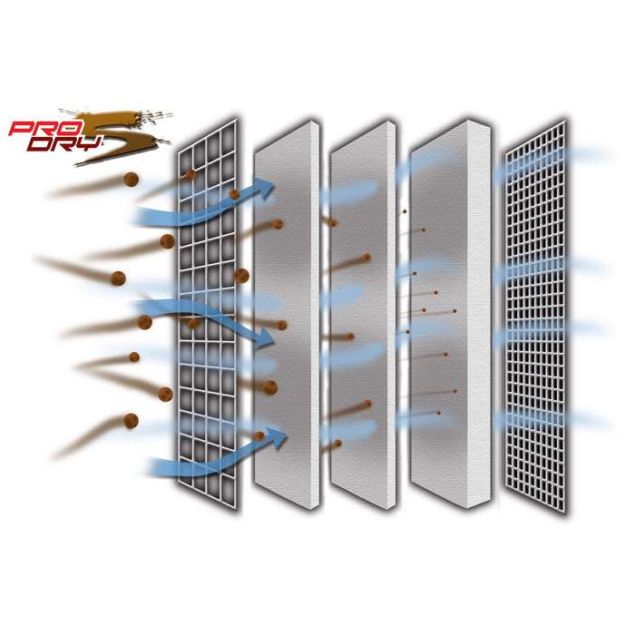 aFe Power Magnum Flow Inverted Replacement Air Filter (IRF) Ford Diesel Trucks 99-03 V8-7.3L (td)