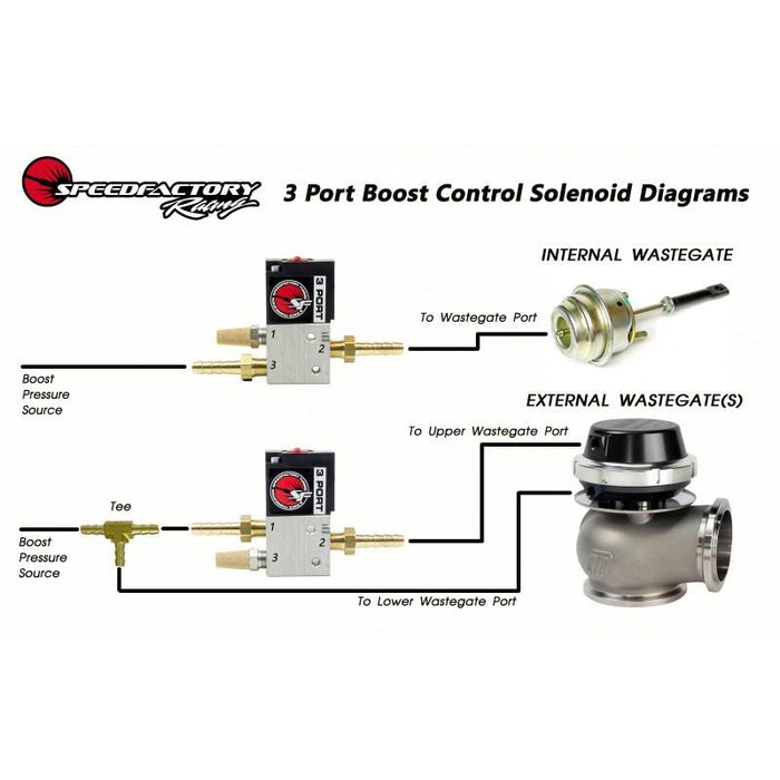 SpeedFactory 3-Port Boost Control Solenoid Kit-Boost Controllers & Solenoids-Speed Science