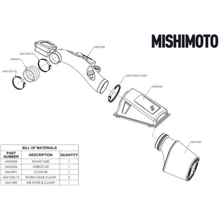 Mishimoto Performance Intake, Fits Jeep Wrangler Jl 3.6l 2018+