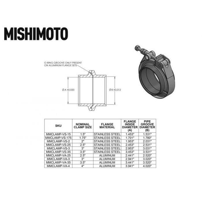 Mishimoto Aluminum V-Band Clamp, 3.5" (88.9mm)
