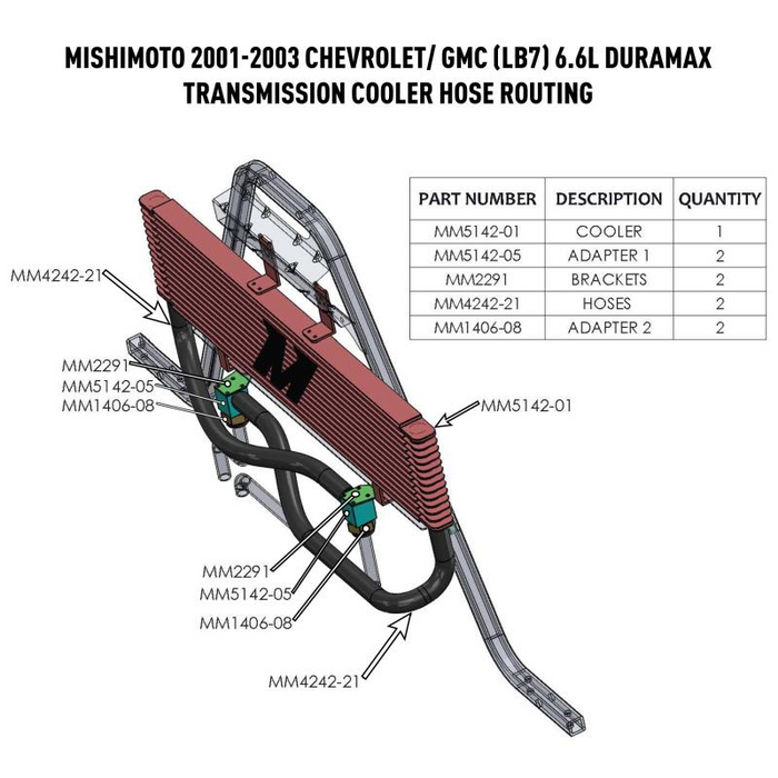 Mishimoto Transmission Cooler, Fits Chevrolet/GMC 6.6L Duramax (LB7) 2001-2003