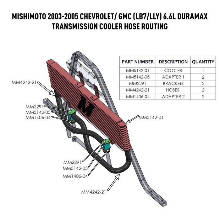 Mishimoto Transmission Cooler, Fits Chevrolet/GMC 6.6L Duramax (LB7/LLY) 2003-2005