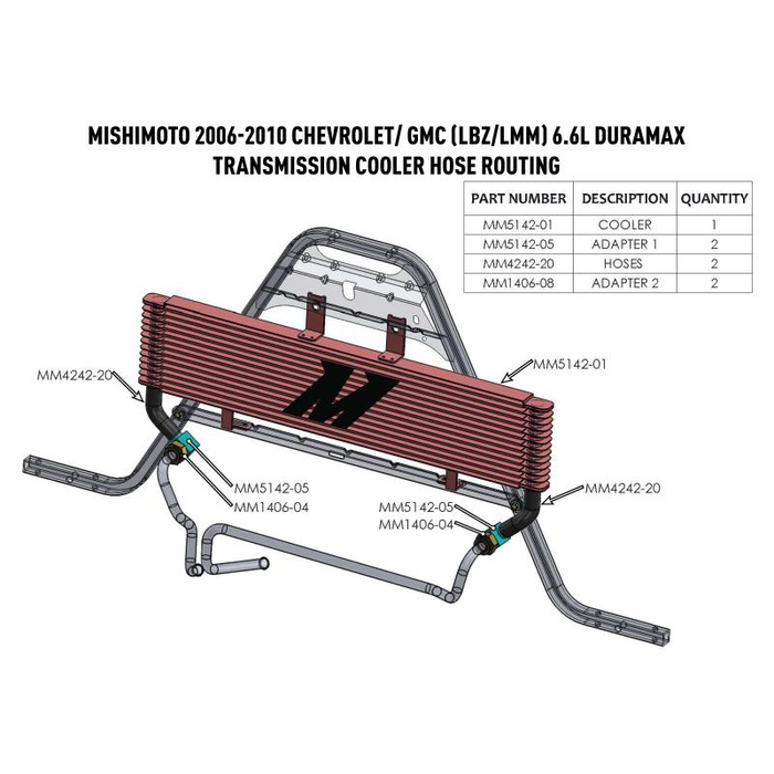 Mishimoto Transmission Cooler, Fits Chevrolet/GMC 6.6L Duramax (LBZ/LMM) 2006-2010