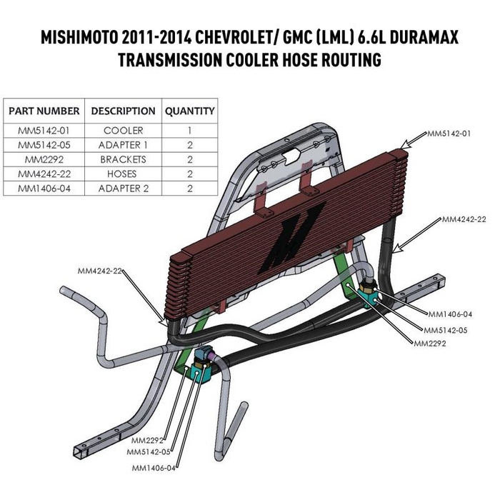Mishimoto Transmission Cooler, Fits Chevrolet/GMC 6.6L Duramax (LML) 2011-2014