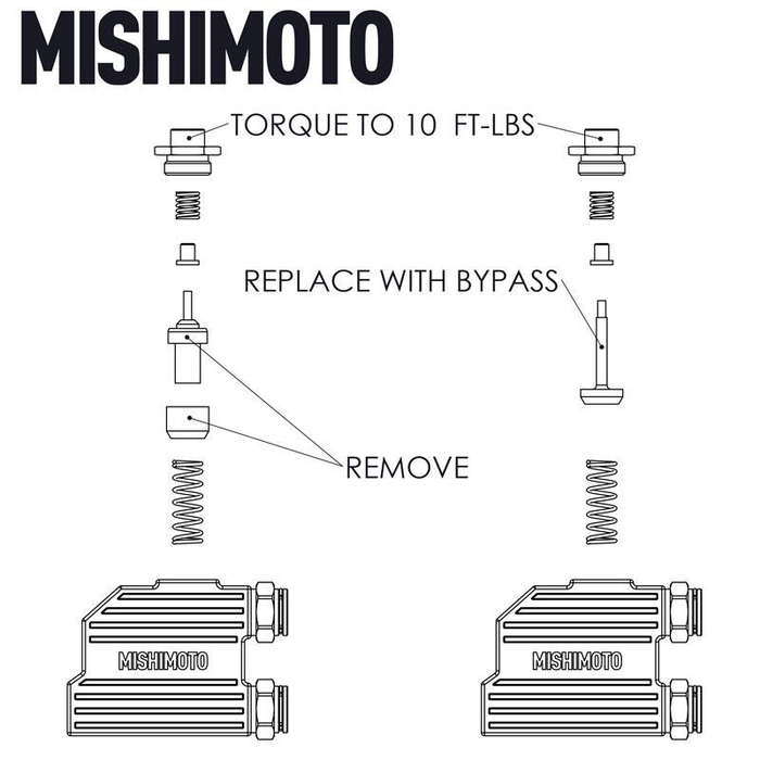 Mishimoto Thermal Bypass Valve Kit, Fits Dodge Ram 6.7L Cummins 2013 2018