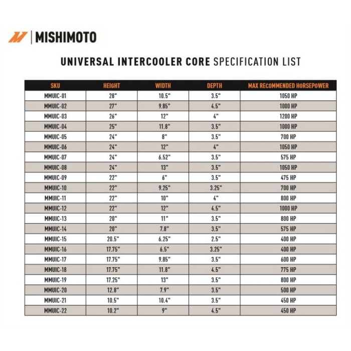 Mishimoto Universal Air-to-Air Race Intercooler Core 17.25" x 13" x 3.5"