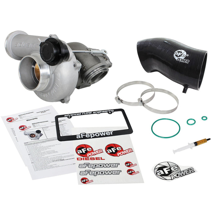 aFe Power BladeRunner GT Series Turbocharger Ford Diesel Trucks 99-03 V8-7.3L (td)