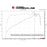 aFe Power Twisted Steel Mid Pipe 3 IN 409 Stainless Steel w/ Cat Ford F-250/F-350 2020 V8-7.3L