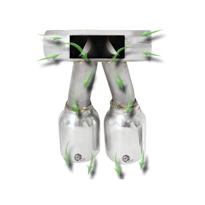 aFe Power Mach Force-Xp 304 Stainless Steel OE Replacement Exhaust Tip Polished Porsche Boxster S (987.1) 05-08 H6-3.4L