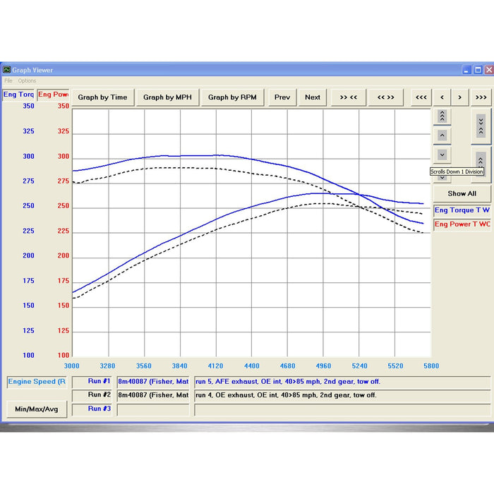 aFe Power Mach Force-Xp 3 IN 409 Stainless Steel Cat-Back Exhaust System Chevrolet Tahoe 07-08 V8-4.8/5.3L