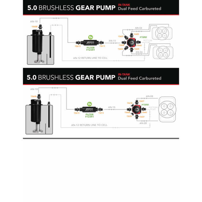 Aeromotive Brushless 5.0 Spur Gear Pump with Fuel Cell Pickup and Variable Speed Controller