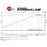 aFe Power Magnum Force Stage-2 Cold Air Intake System w/ Pro Media Dodge Challenger/Charger/Chrysler 300C 11-20 V8-5.7L HEMI