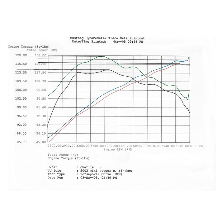aFe Power Magnum Force Stage-2 Cold Air Intake System w/ Pro Media MINI Cooper S 05-06 L4-1.6L (sc)