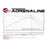 aFe Power Magnum Force Stage-2 Cold Air Intake System w/ Pro Media Ford Mustang 15-20 L4-2.3L (t)
