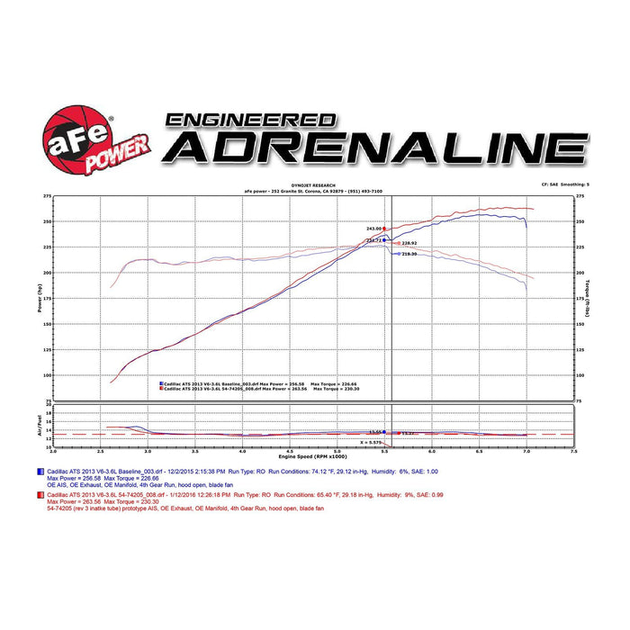 aFe Power Momentum GT Cold Air Intake System w/ Pro Media Cadillac ATS 13-15 V6-3.6L