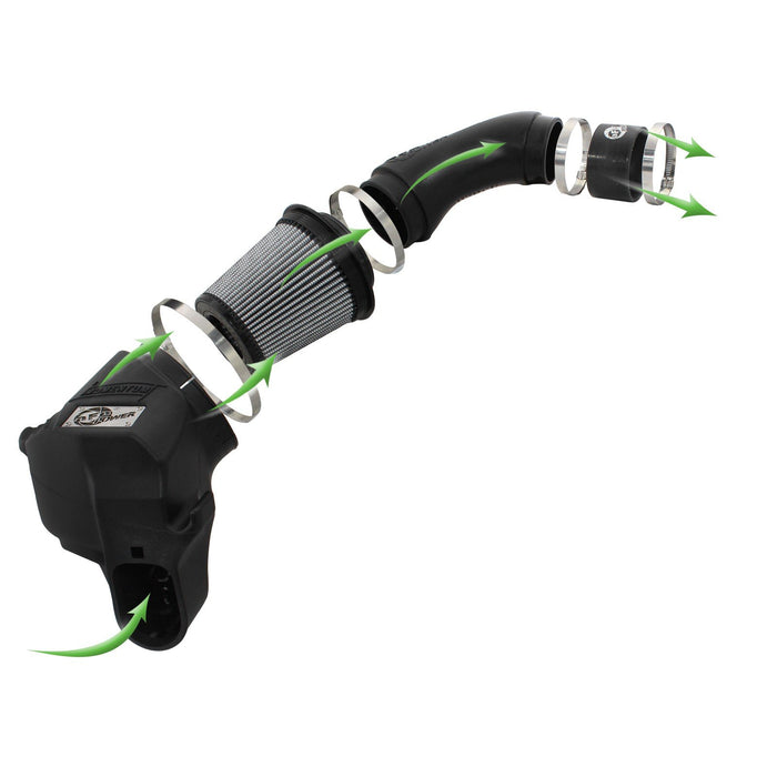 aFe Power Momentum Cold Air Intake System w/ Pro Media BMW M5 (F10) / M6 (F06/12/13) 12-19 V8-4.4L (t) S63