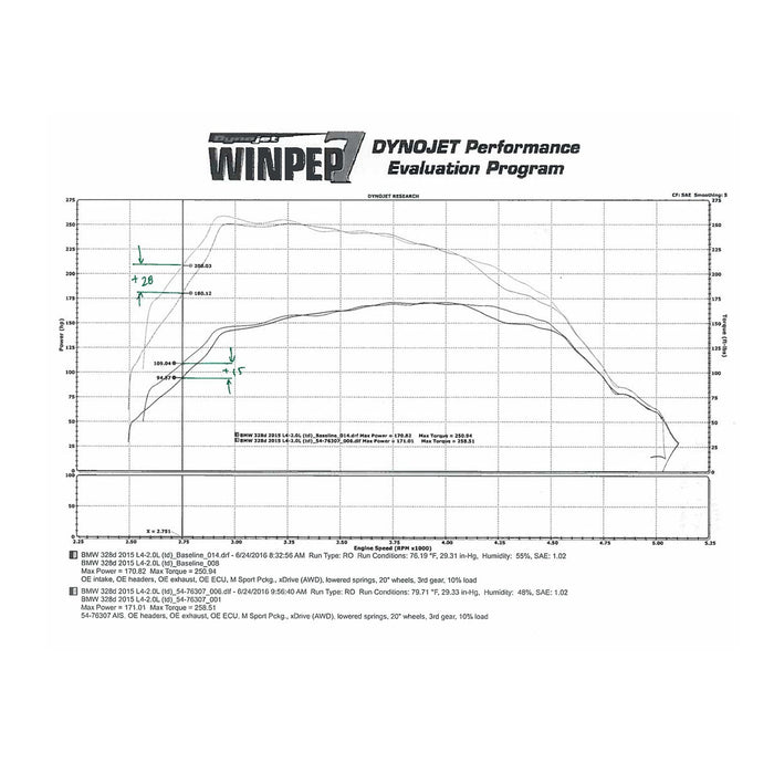 aFe Power Momentum GT Cold Air Intake System w/ Pro Media BMW 328d/dx (F30/31) 14-18 L4-2.0L (td) N47