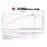 aFe Power Momentum GT Cold Air Intake System w/ Pro Media BMW M2 (F87) 16-18 L6-3.0L (t) N55