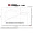aFe Power Magnum Force Stage-2 Cold Air Intake System Nissan Patrol (Y61) 17-20 L6-4.8L